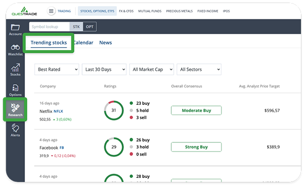 Research trending stocks tab web