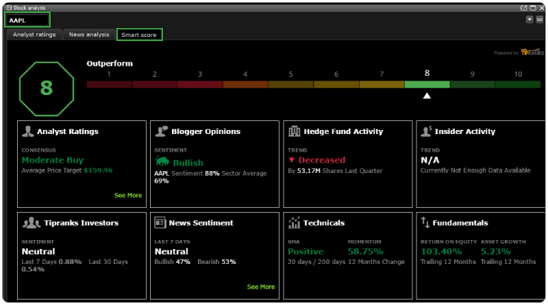 Smart score tab web edge