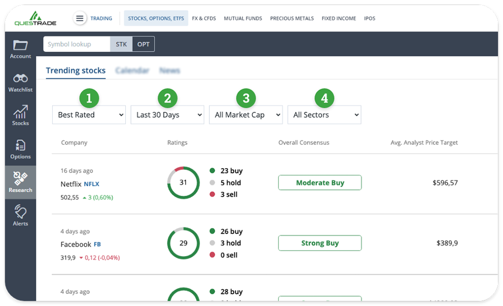 Trending stocks filtering tools