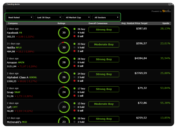 Trending stocks screener web edge