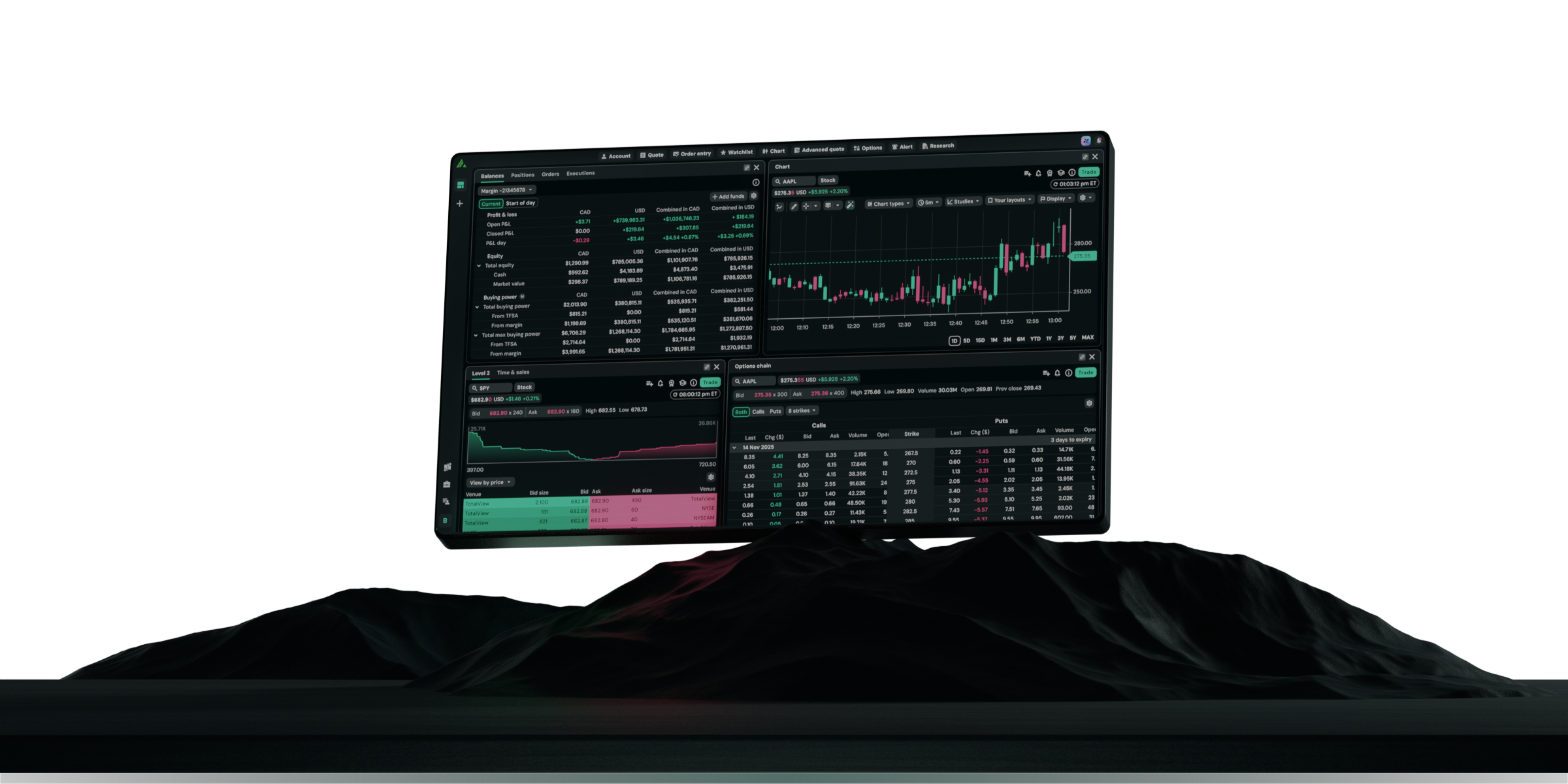 Questrade Pro platform interface