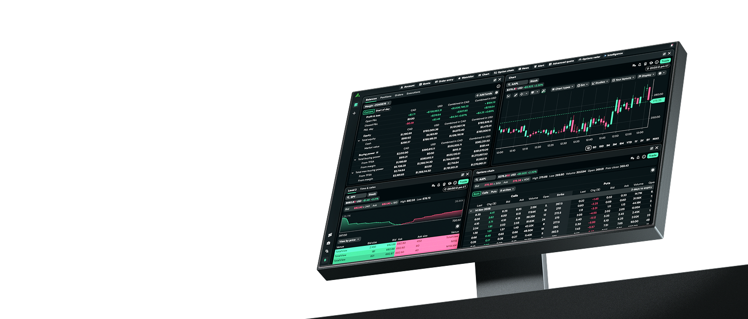 Preview of the Questrade Pro trading platform workspace