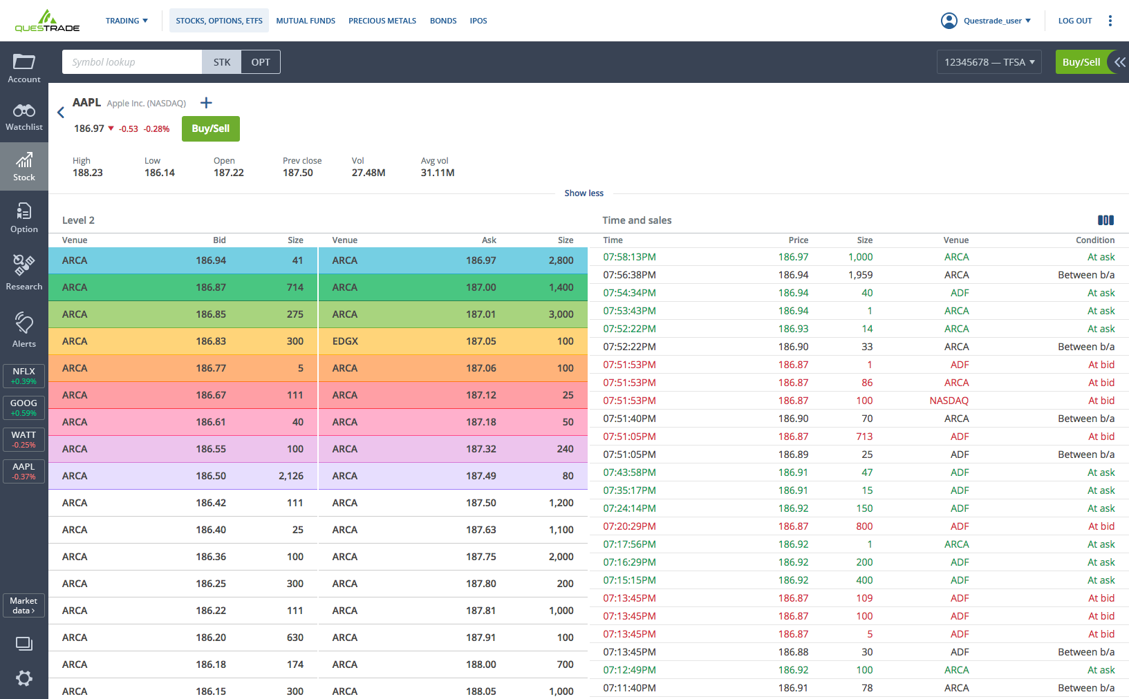 Market Data screen