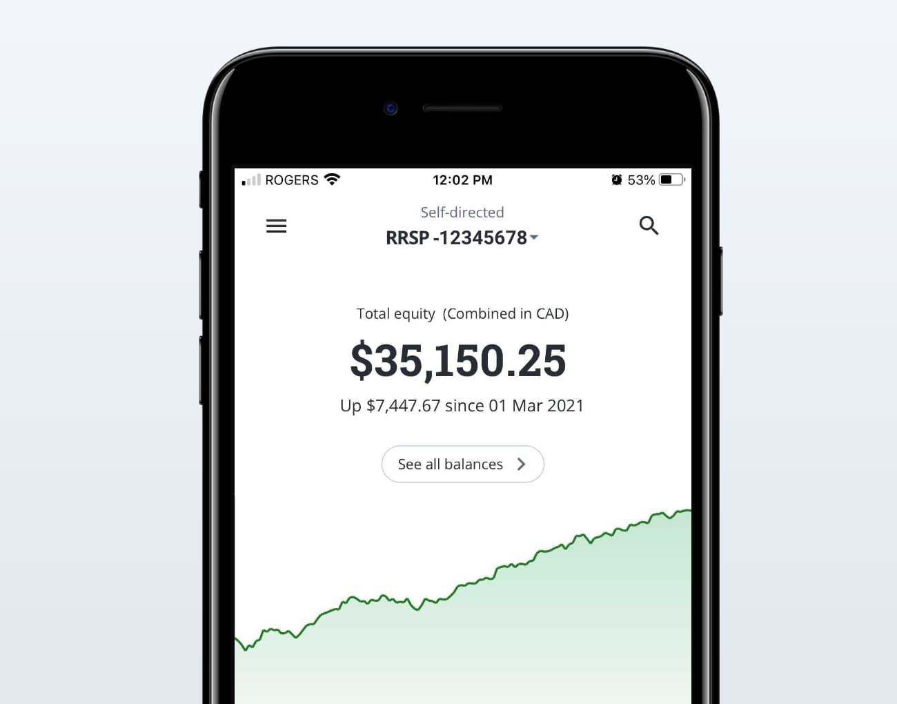 Graphiques de synthèse