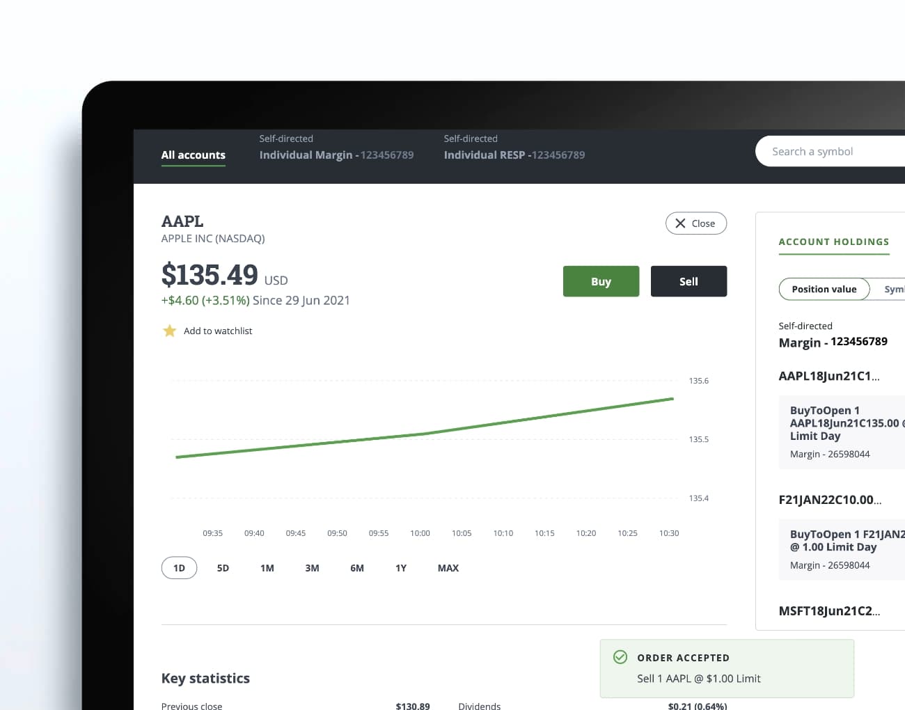 Questrade Trading Online Trading Platform Questrade