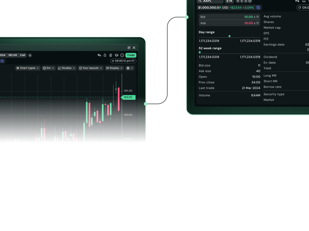 Trading platform interface showing widget linking