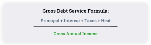 Gross debt service ratio formula