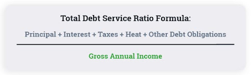 Total debt service ratio formula