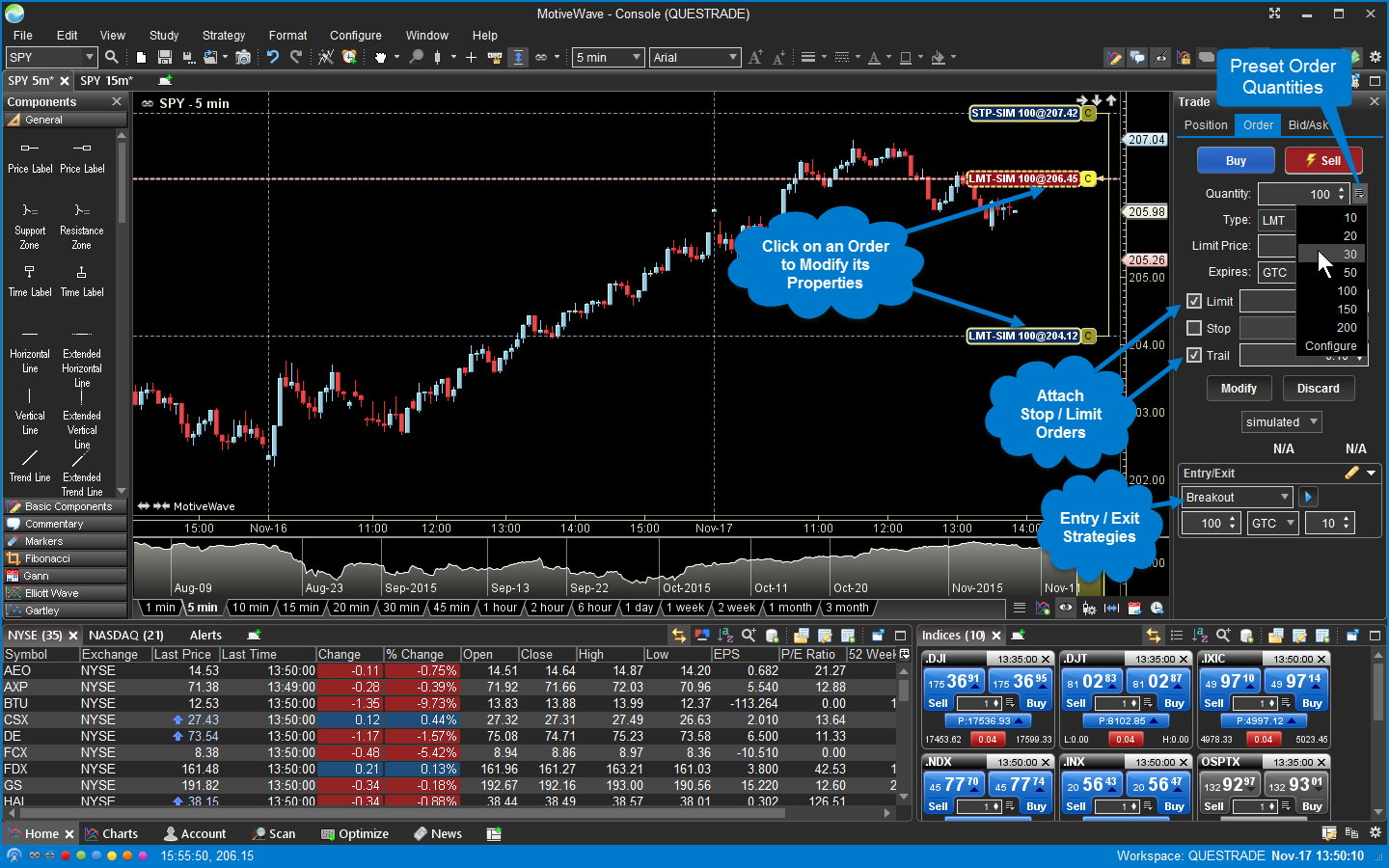 motivewave trading platform motivewave trading platform